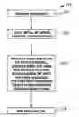 Fig. 01 - NANOFABRICATION OF NANOPOROUS ARRAYS