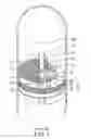 Fig. 02 - Apparatuses for distributing fluids in fluidized bed reactors