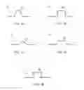 Fig. 04 - Component casting