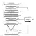 Fig. 01 - LASER PROCESSING APPARATUS