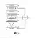 Fig. 02 - LASER PROCESSING APPARATUS