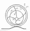 Fig. 01 - VIBRATION DAMPENING ASSEMBLY FOR A WALK-BEHIND WORKING TOOL