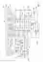 Fig. 02 - Compressor arrangement for compressed air supply facility