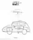Fig. 04 - Configurable rental vehicle