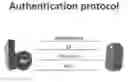 Fig. 01 - APPARATUS AND METHOD FOR BYPASSING WIRELESS VEHICLE IMMOBILIZERS