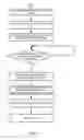 Fig. 06 - APPARATUS AND METHOD FOR BYPASSING WIRELESS VEHICLE IMMOBILIZERS