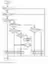 Fig. 01 - Control apparatus for vehicle motor