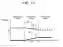 Fig. 07 - VEHICLE DRIVE DEVICE