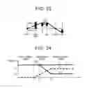 Fig. 16 - VEHICLE DRIVE DEVICE