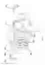 Fig. 02 - Machine core of a packing machine