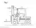Fig. 02 - Hydraulic control device for forklift