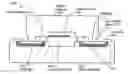 Fig. 01 - Method of fabrication of Al/Ge bonding in a wafer packaging environment and a product produced therefrom