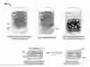 Fig. 01 - Carbon Nanotube Foams with Controllable Architecture and Methods