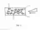Fig. 02 - Method of producing a graphene material