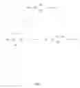 Fig. 03 - Functionalized graphitic materials