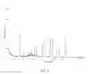 Fig. 04 - Method for making molecular sieve SSZ-98