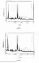 Fig. 03 - ZSM-5 type molecular sieve synthesis method