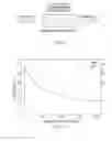 Fig. 03 - THERMALLY TREATED EXPANDED PERLITE