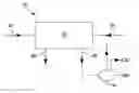 Fig. 01 - RENEWABLE DESALINATION OF BRINES