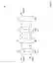 Fig. 04 - Advancements in osmotically driven membrane systems including multi-stage purification