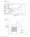 Fig. 07 - Method of processing optical fiber