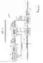 Fig. 03 - Oxidative dehydrogenation process with hydrocarbon moderator gas and reduced nitrogen feed
