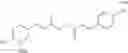 Fig. 06 - Synthesis of calebin-A and its biologically active analogs
