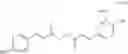 Fig. 07 - Synthesis of calebin-A and its biologically active analogs