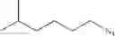 Fig. 145 - Synthesis of acyclic and cyclic amines using iron-catalyzed nitrene group transfer