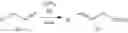 Fig. 53 - Synthesis of acyclic and cyclic amines using iron-catalyzed nitrene group transfer