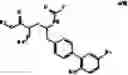 Fig. 02 - Neprilysin inhibitors