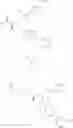 Fig. 130 - Neprilysin inhibitors