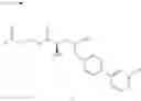 Fig. 160 - Neprilysin inhibitors