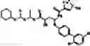 Fig. 187 - Neprilysin inhibitors