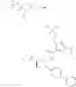 Fig. 194 - Neprilysin inhibitors
