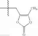 Fig. 20 - Neprilysin inhibitors
