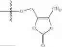 Fig. 21 - Neprilysin inhibitors