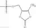 Fig. 60 - Neprilysin inhibitors