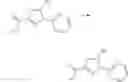 Fig. 87 - Neprilysin inhibitors