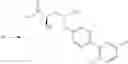 Fig. 90 - Neprilysin inhibitors