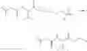 Fig. 97 - Neprilysin inhibitors