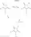 Fig. 09 - Plant growth regulating compounds