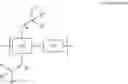 Fig. 26 - Compound with branching alkyl chains, method for preparing the same, and use thereof in photoelectric device