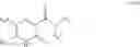 Fig. 14 - Use of quinoline derivatives for improving plant yield
