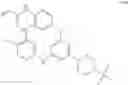 Fig. 1147 - ERK inhibitors and uses thereof