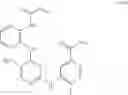 Fig. 1295 - ERK inhibitors and uses thereof