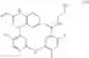 Fig. 1303 - ERK inhibitors and uses thereof