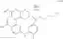 Fig. 1335 - ERK inhibitors and uses thereof