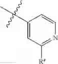 Fig. 136 - ERK inhibitors and uses thereof