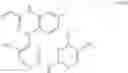 Fig. 1428 - ERK inhibitors and uses thereof